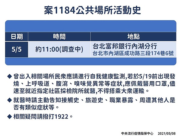 案1184公共場所活動史。圖/指揮中心提供