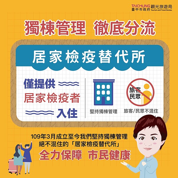 台中創設居家檢疫替代所，落實獨棟管理徹底分流守護市民。圖／台中市觀旅局提供