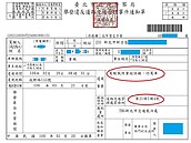 一樣罰！機車駕照註銷改汽車駕照騎車　仍屬「無照駕駛」