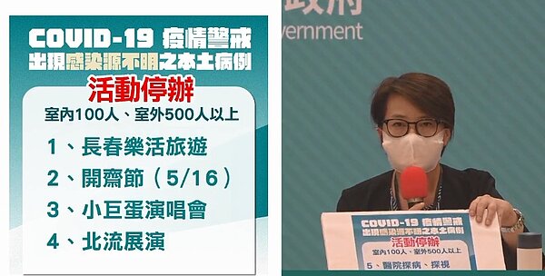 台北市宣布小巨蛋、北流的大型展演將延後或取消。圖/取自柯文哲直播畫面