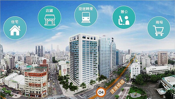 高捷首宗聯合開發案在橘線舊市議會站站基地,預估開發量體有1萬4千坪,總銷逾50億元規模。圖/高雄市捷運局提供