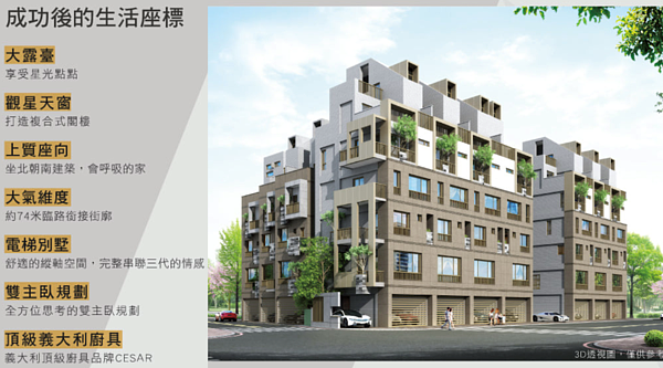 圖/翻攝自邑鑄‧嘉定建設臉書粉絲頁