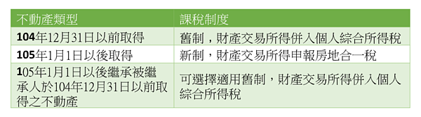 圖／勤業眾信提供