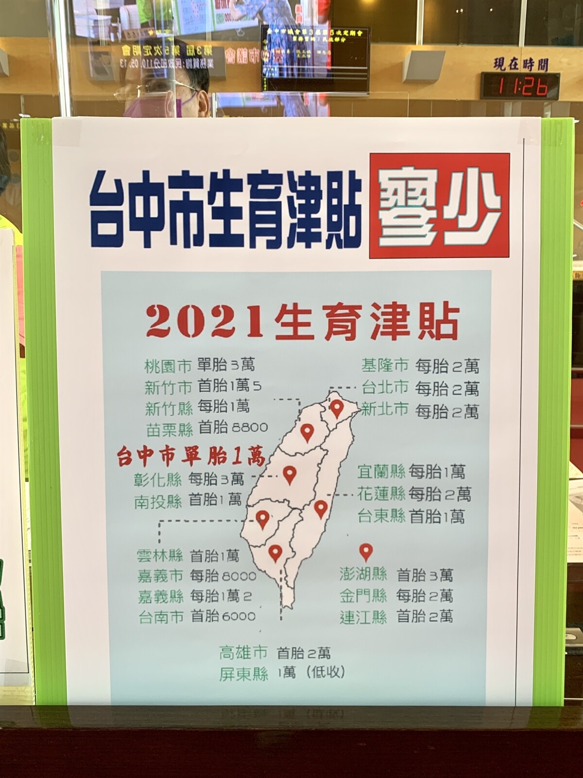 台中市生育津貼金額少，議員批評六都倒數第二，比偏遠縣市還少。記者喻文玟／攝影