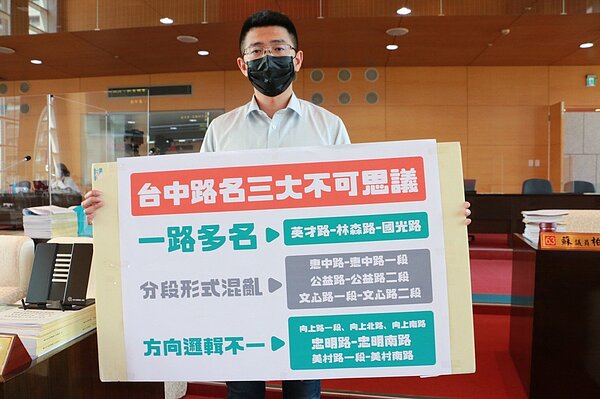 台中市路名邏輯亂糟糟,議員黃守達呼籲市府不要怕麻煩懶得改。圖/市議員黃守達提供