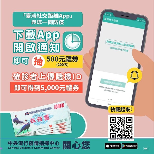 指揮中心呼籲為優化疫情調查效率及發掘可能風險個案,可以下載「臺灣社交距離App」。圖/指揮中心提供