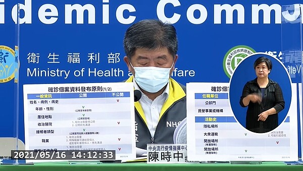 16日再新增206例本土個案。圖/翻攝疾管署YouTube頻道