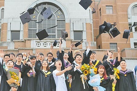 畢業季將屆,找頭路新鮮人找頭路,人力專家預期,疫情對餐飲、飯店、觀光休閒等產業衝擊最大,反觀醫療、生技則受惠;圖為畢業生在典禮結束後在總圖書館前拋方形帽,為校園生涯留下美好回憶。(本報資料照片)