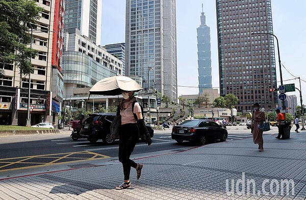 因「太平洋高壓」籠罩,各地為晴午後多雲、「炎如盛夏」,中午前後紫外線強、注意防曬。聯合報系資料照/記者余承翰攝影