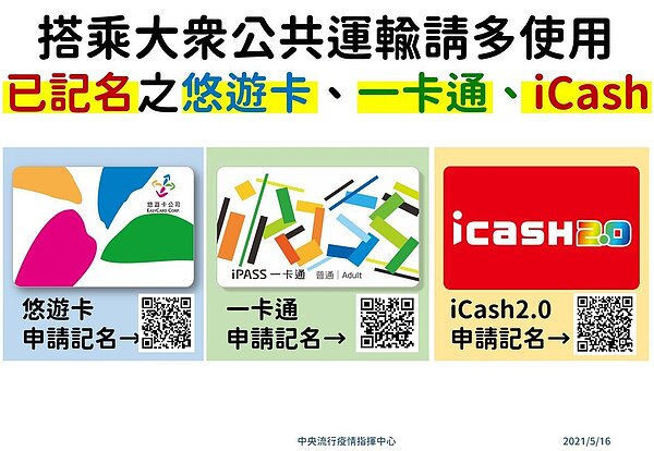 為落實實聯制以便疫調追蹤，中央呼籲民眾使用已記名電子票證搭乘大眾運輸。圖／指揮中心提供