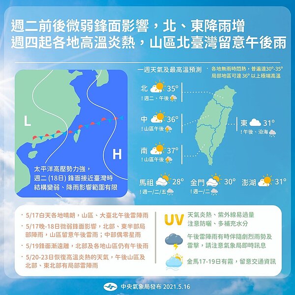 未來一周天氣。圖/取自報天氣臉書粉絲團