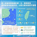 一張圖看天氣！高壓籠罩全台如盛夏　這天鋒面帶雨降溫