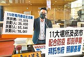 台中關23大場所　民代籲紓困配套