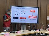 一歲幼兒與父母去過燒烤店均確診！彰化葡萄販售商傳染鏈擴大