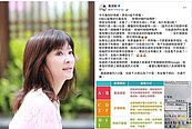 吳淡如興奮「住H組不停電」自爆All in買房就遇股災的結局