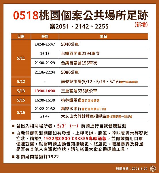0518桃園確診者足跡。圖／截自鄭文燦臉書
