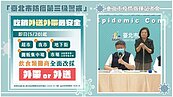 北市防疫新規　超市、夜市、市場飲食一律改外送外帶
