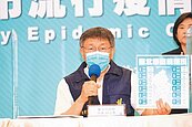 北市萬華沒降溫　消防局有人確診