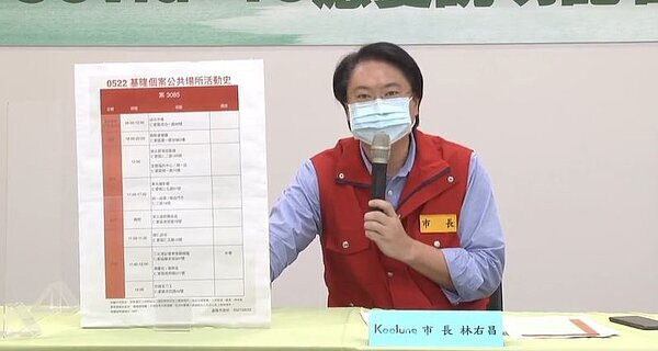 今（22）日上午基隆市長林右昌召開記者會報告最新狀況，同時公布基隆市確診4例個案足跡。圖／截自林右昌臉書直播