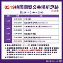 桃園新增20例！6人為確診者接觸者　完整足跡公布