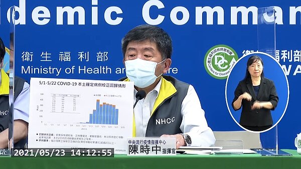 圖/取自疾管署直播