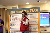 疫情衝擊經濟！　台中祭紓困10方