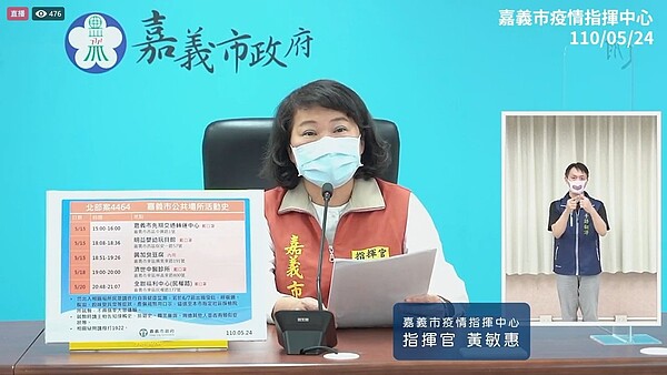 嘉義市長黃敏惠宣布新北2名確診個案,在嘉義市有相關足跡。記者林伯驊/翻攝