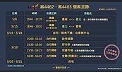 網紅臉書公布台南確診足跡引恐慌　衛生局：依法開罰