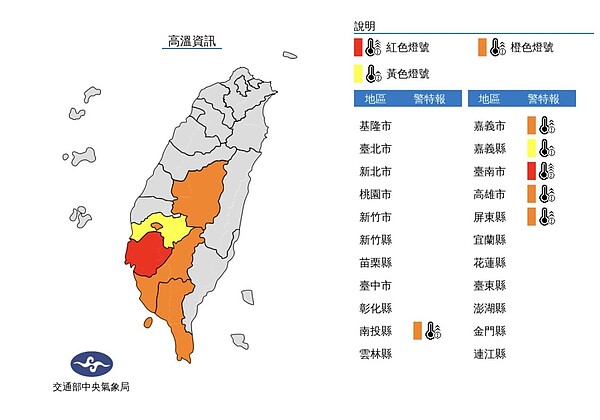 氣象局表示，今中午前後台南市近山區或河谷為紅色燈號，有連續出現38度極端高溫的機率，請特別注意。圖／氣象局提供