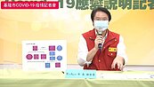 基隆公布4確診足跡　遍及國光客運、廟口夜市、全聯、書局
