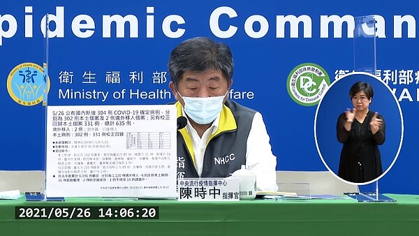 指揮中心公布國內新增302例本土個案及2例境外移入個案,另有校正回歸本土個案331例。圖/翻攝疾管署YouTube直播