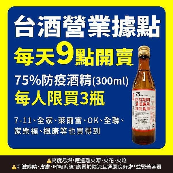 台灣菸酒75%防疫酒精除每天早上9點開賣外,針對熱點地區,將新增下午1點時段開賣。圖/摘自吃喝玩樂在台酒臉書粉絲團