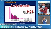 喊話中央「人命關天」！侯盼疫苗「進來快、數量夠、品質好」