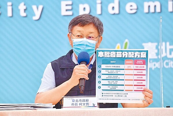 台灣將推出國產新冠肺炎疫苗,台北市長柯文哲27日認為,自己做品牌坦白講很吃力,為什麼要把國運賭冒險上面。圖/台北市政府提供