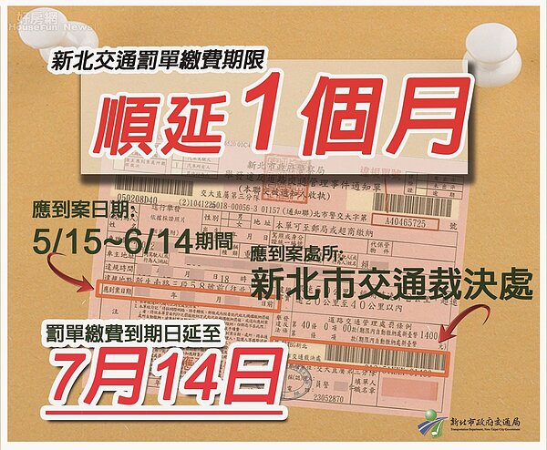 疫情三級警戒減少外出,新北交通罰單繳費期限再順延。圖/新北市政府提供