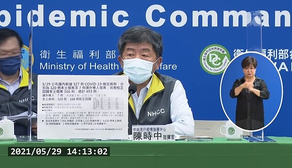 台灣29日增加21例死亡病例,再創疫情以來新高。圖/取自疾管署直播
