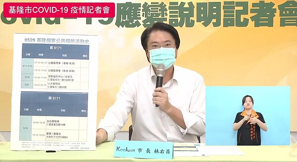 基隆市長林右昌說明基隆最新疫情狀況。圖/截自林右昌臉書