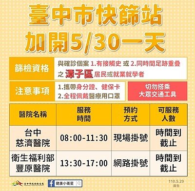 台中30日加開快篩站。圖/台中市政府提供