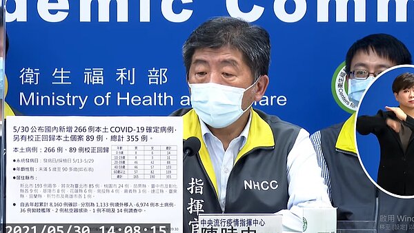 圖/擷自疾管署YouTube直播