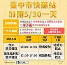 潭子鞋業家庭群聚感染　中市30日加開快篩站