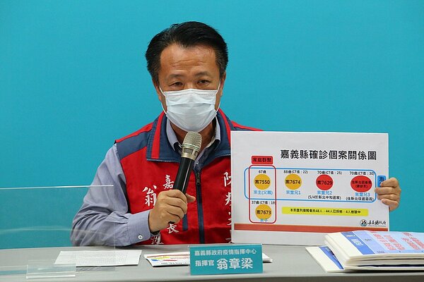 案7674號簡姓男子和堂兄三人泡茶，28日被驗出陽性反應，目前仍在醫院治療。圖／嘉義縣政府提供