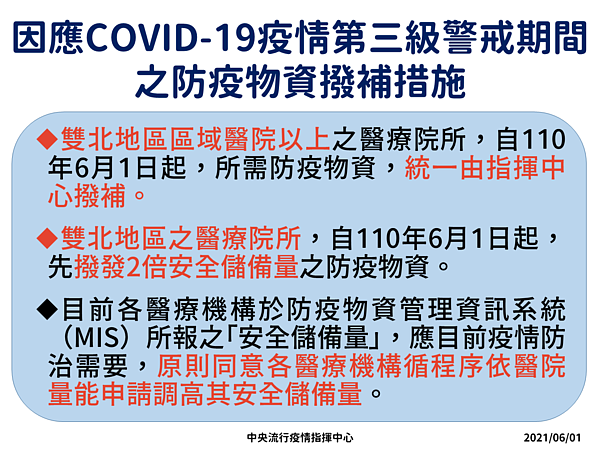 指揮中心宣布疫情三級警戒期間之防疫物資撥補措施。圖/指揮中心提供