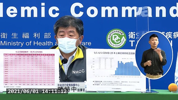 陳時中表示,因校正回歸個案有趨緩走向,明日起暫不公告其分布情形。圖/截自疾管署直播