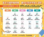 新北市聯手有線電視業者　推出線上學習、防疫動健康