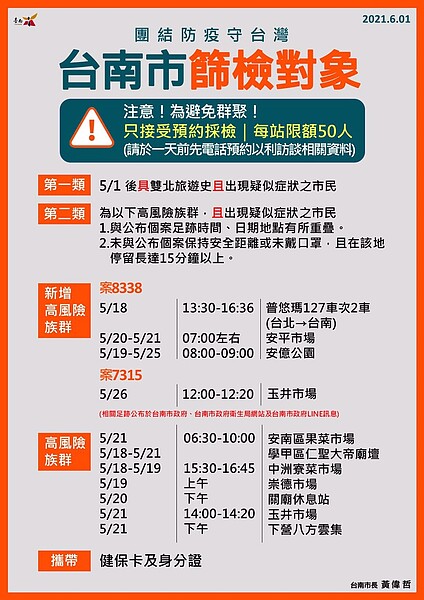 台南市擴大篩檢對象。圖/台南市政府提供