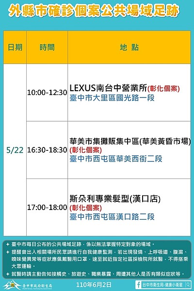 台中最新足跡。圖／台中市政府提供