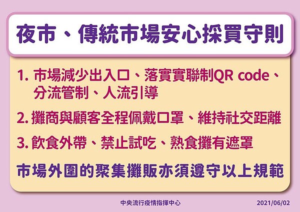 經濟部宣布為確實加強落實人流管制及社交距離，並減少人數或錯開時間，期減少人群聚集並加強市集環境消毒保持清潔。圖／指揮中心提供