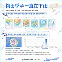 才剛有梅雨怎麼又停了？　氣象局：梅雨季不是天天下雨