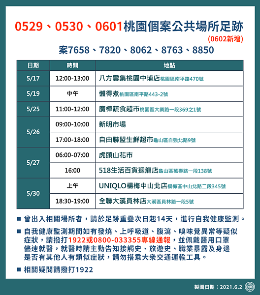 圖/桃園市政府提供