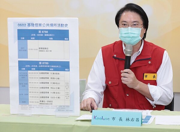 台鐵南港站一家紀念品商店女性員工確診,基隆市長林右昌2日公布足跡顯示,她因工作關係密集搭乘台鐵區間車往來七堵和南港、松山和台北站。圖/基市府提供